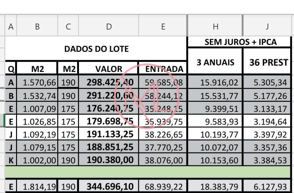 
			
				Lindos lotes a partir de 200 mil no Residencial Jatobá - Cesário Lange			
		